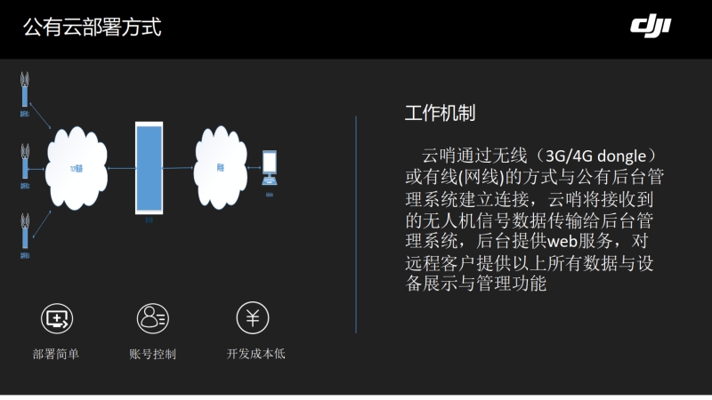 wps118.jpg koko体育app官网入口(官方)APP下载IOS/Android通用版/手机app