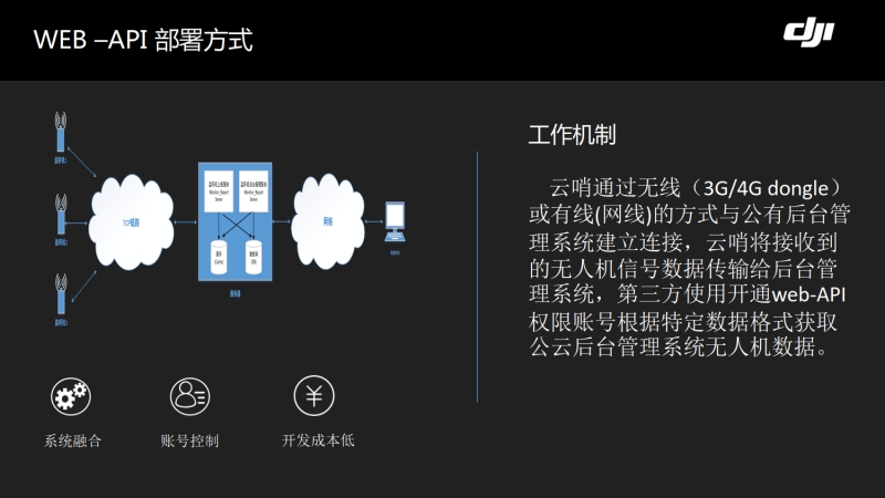 wps119.jpg koko体育app官网入口(官方)APP下载IOS/Android通用版/手机app